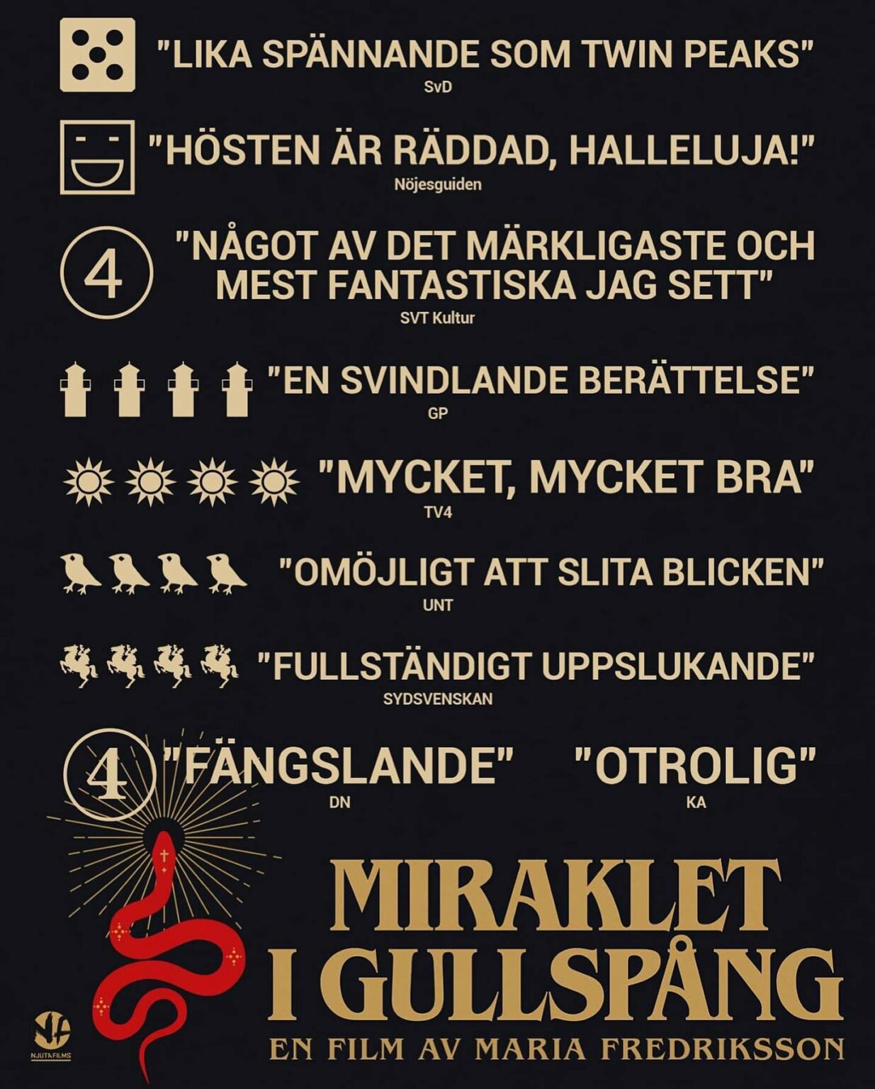 Miraklet I Gullspång - Scala Biografen